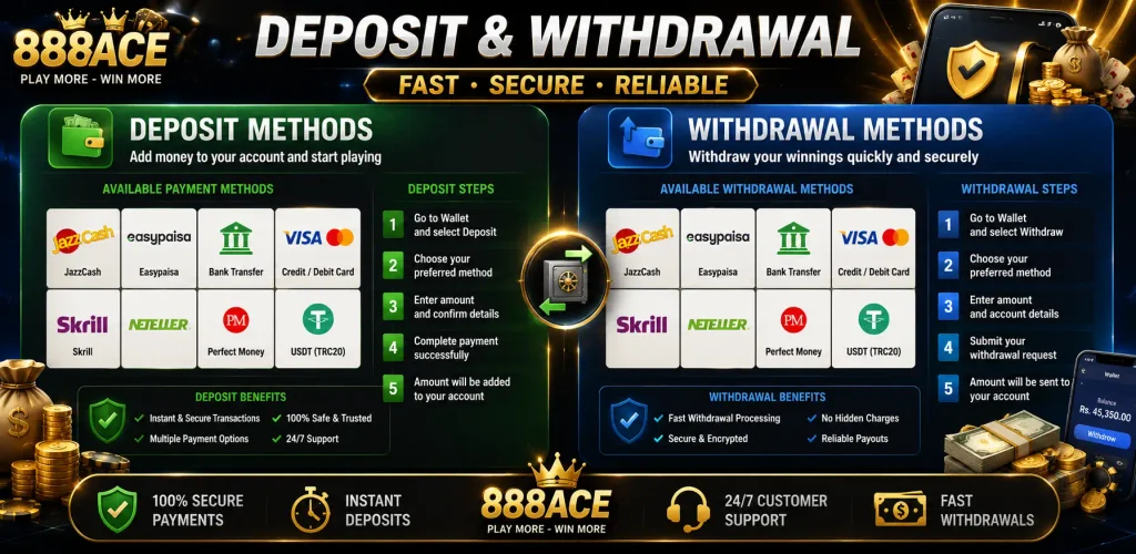 888ACE Game