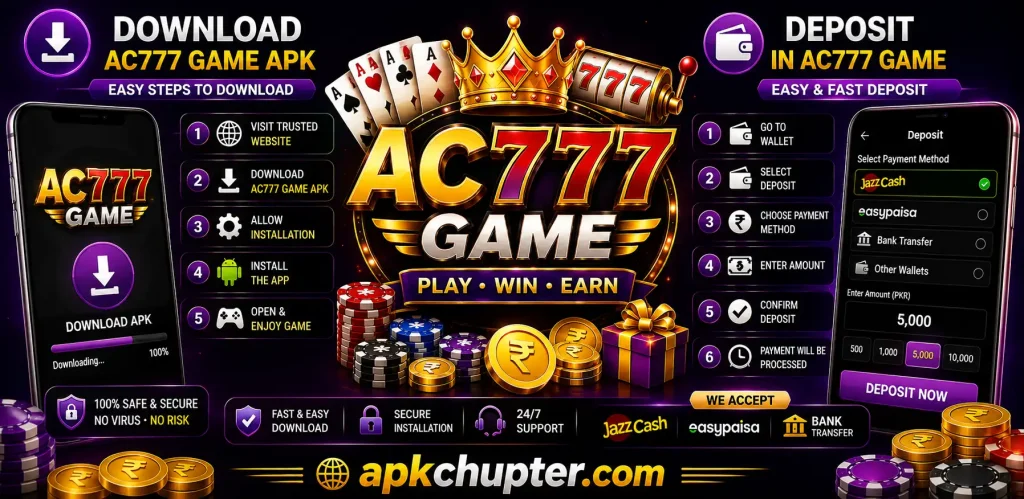 AC777 Game