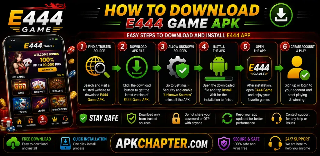 E444 Game